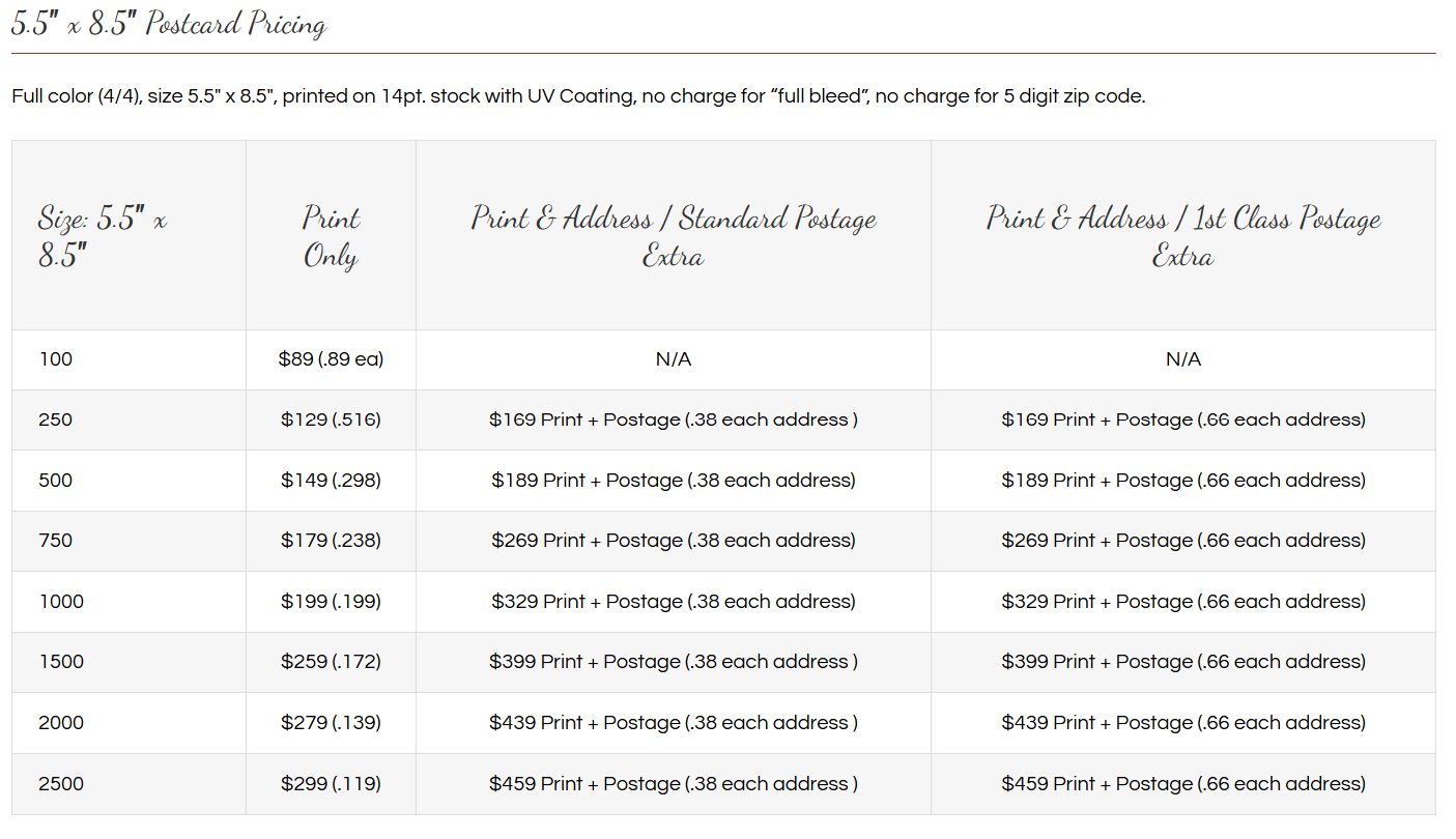 5.5 x 8.5 5.5 x 8.5 Postcard Print and Mail Pricing